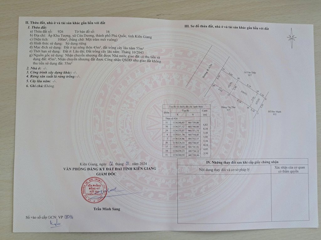 Sổ đỏ đất nền Phú Quốc